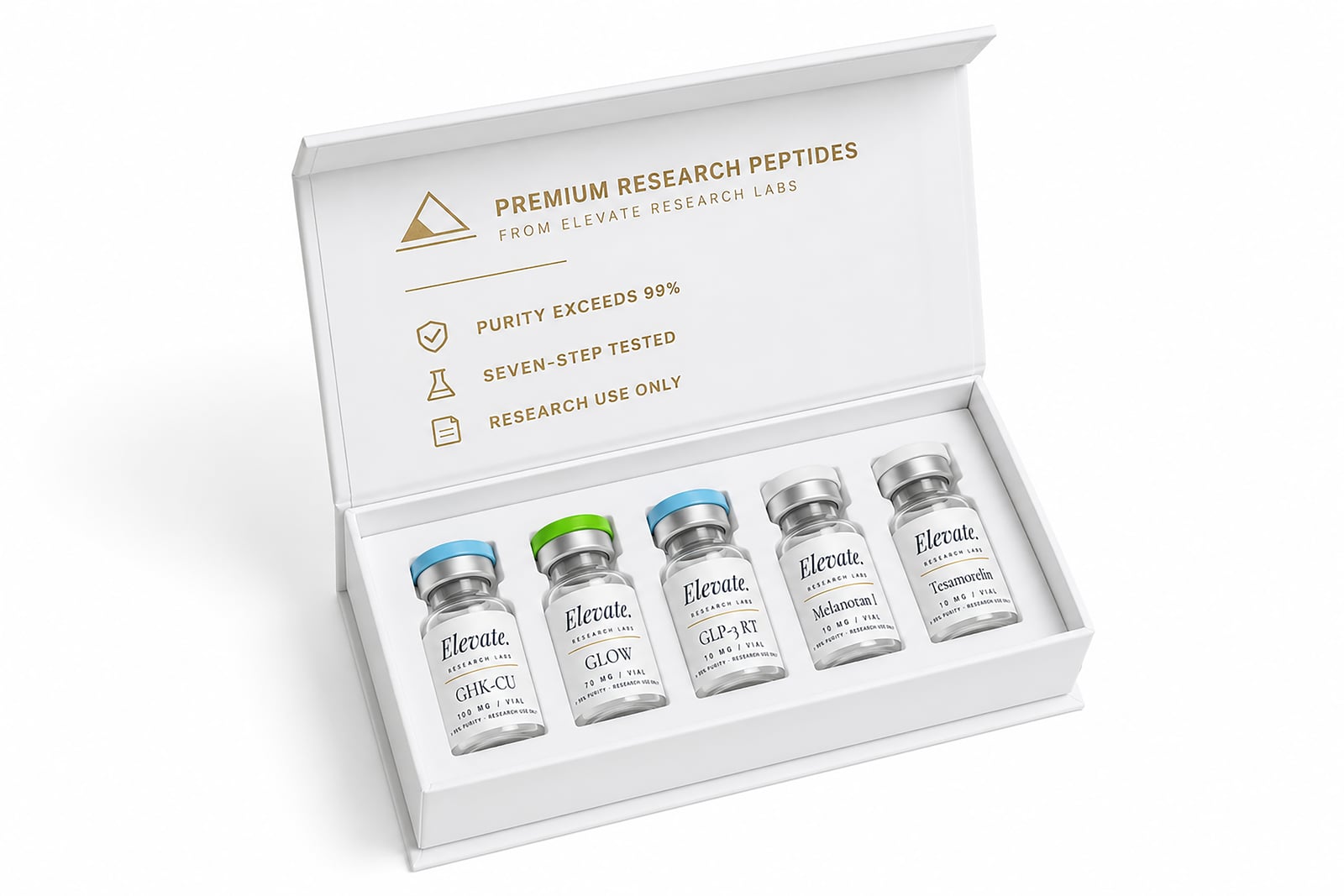 The Elevate Research Labs kit — five research-peptide vials in a sealed presentation box